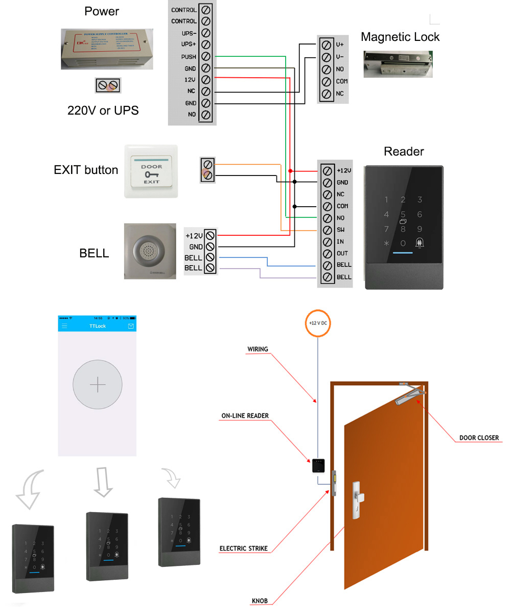 IP66 Waterproof Bluetooth Remote Control Access Control Reader YFBA