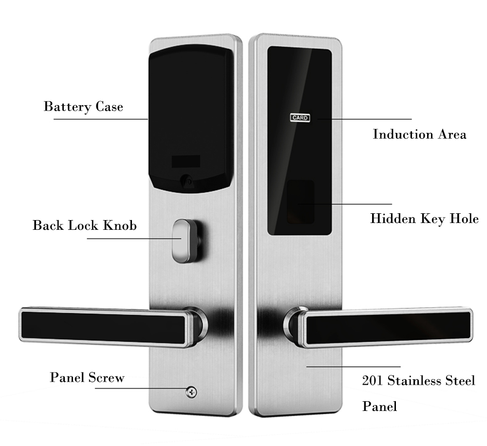 RFID Hotel Card Lock Management System YFH-X100