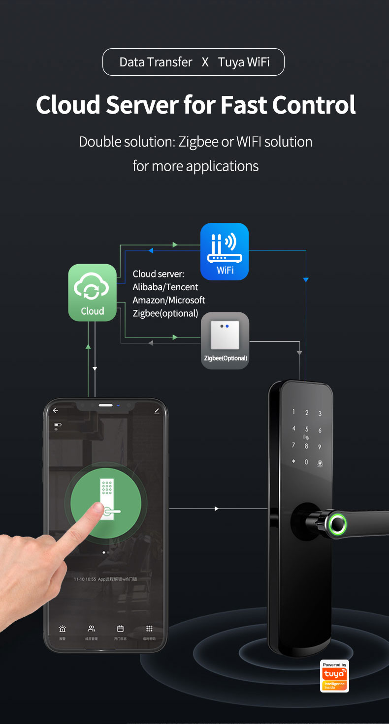 Bluetooth Fingerprint Door Lock YFBF-A260