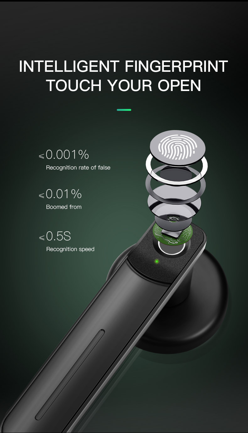 Biometric Fingerprint Bluetooth Smart Lock YFBF-D01