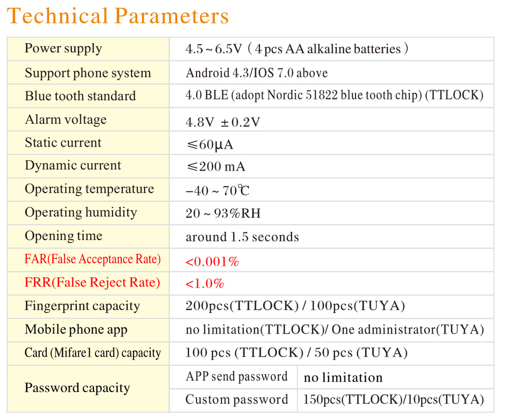 Bluetooth Door Lock YFBF-006