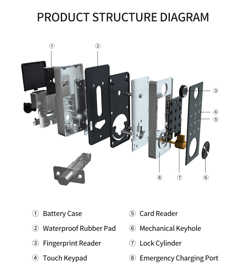 Bluetooth Fingerprint Dead Bolt Door Lock YFBF-T1