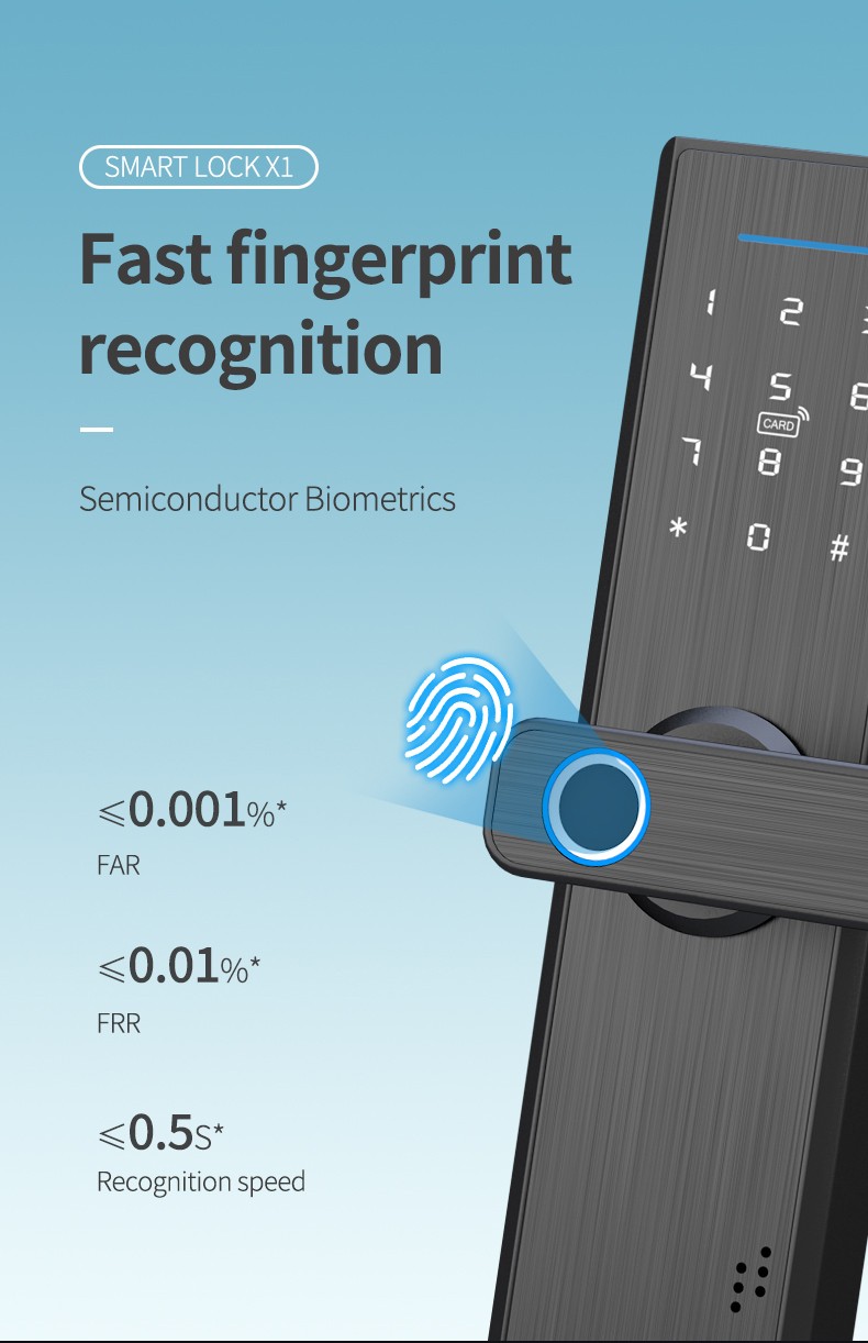 Fingerprint Bluetooth Door Lock YFBF-X1