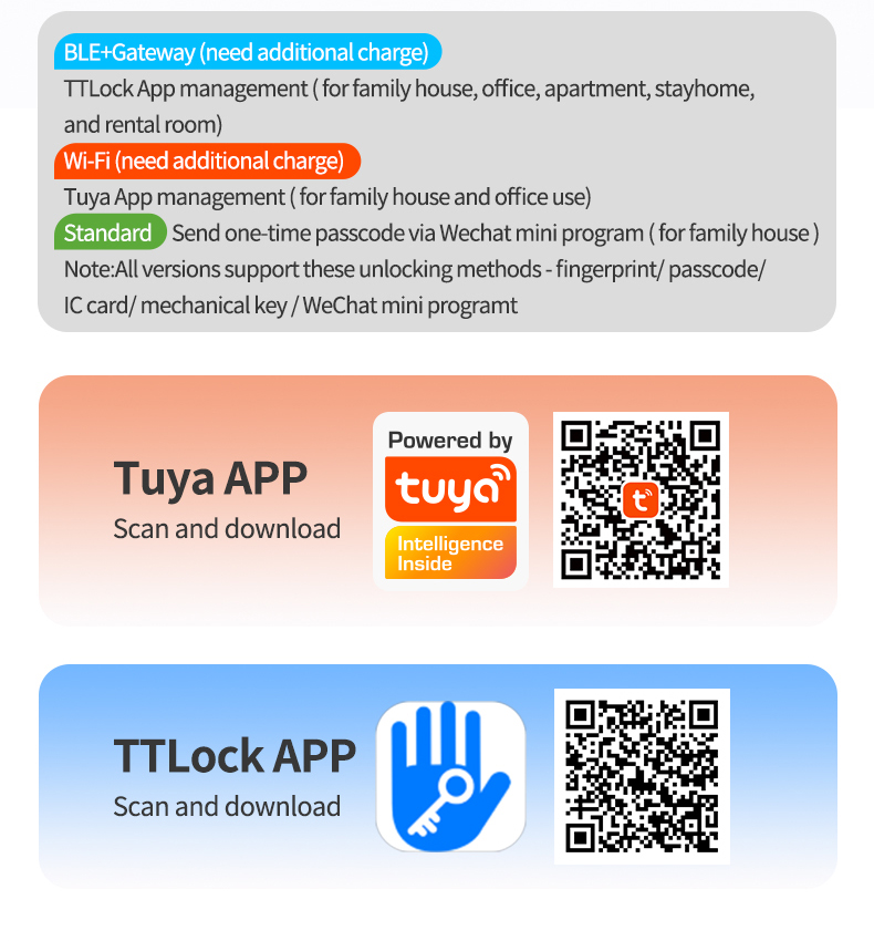 Fingerprint Bluetooth Door Lock YFBF-X1