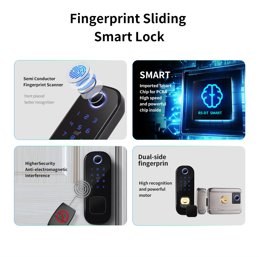 Wifi Smart Apartment Lock YFFW-R5