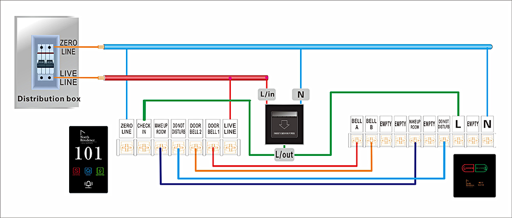 All In One Touch Screen Door Bell BS-4