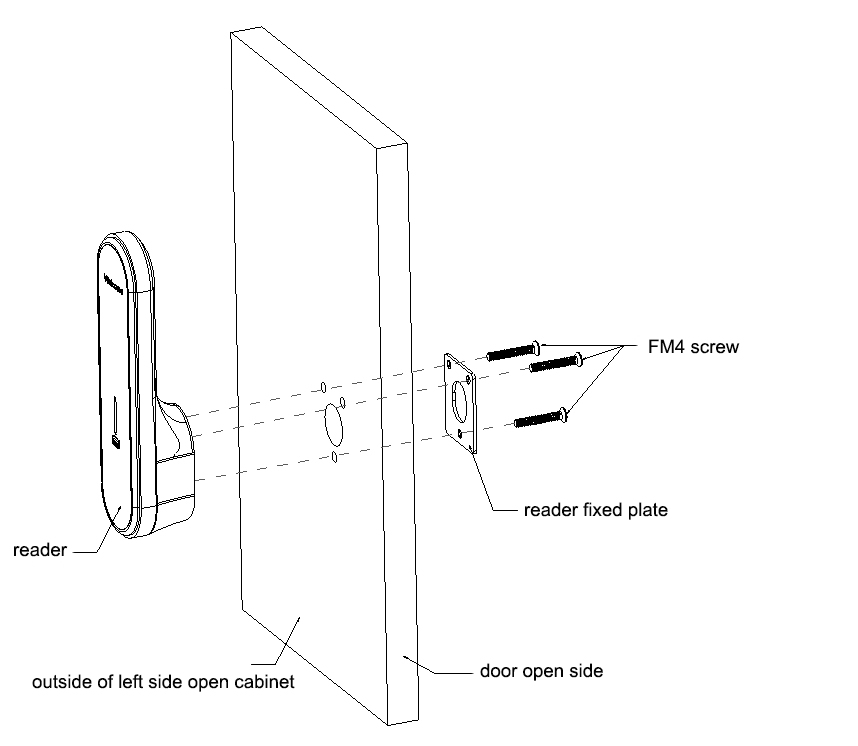 Card Locker Lock EM175