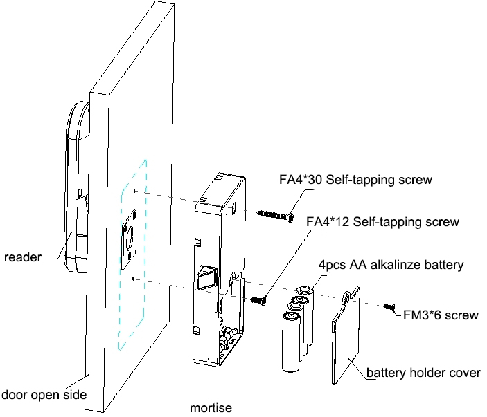 Card Locker Lock EM175