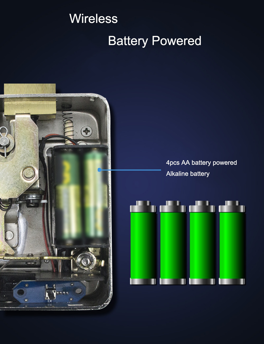 Rim Type Waterproof Smart Door Lock YFF-X1A