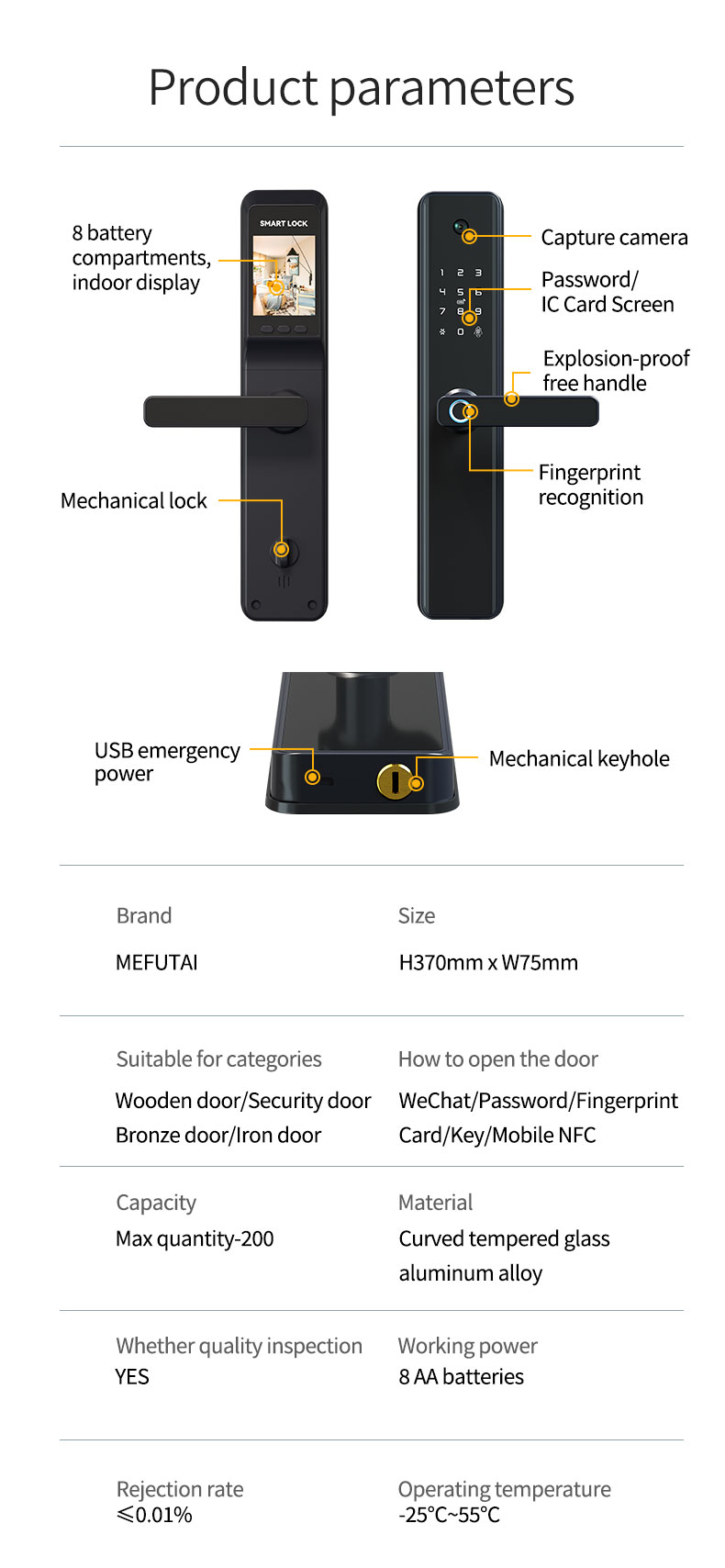 Tuya Wifi Smart Lock With Cat Eye YFFW-K1PRO