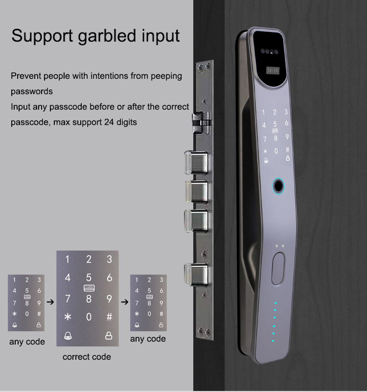 Tuya Wifi 3D Face Smart Fingerprint Door Lock YFFW-D1B