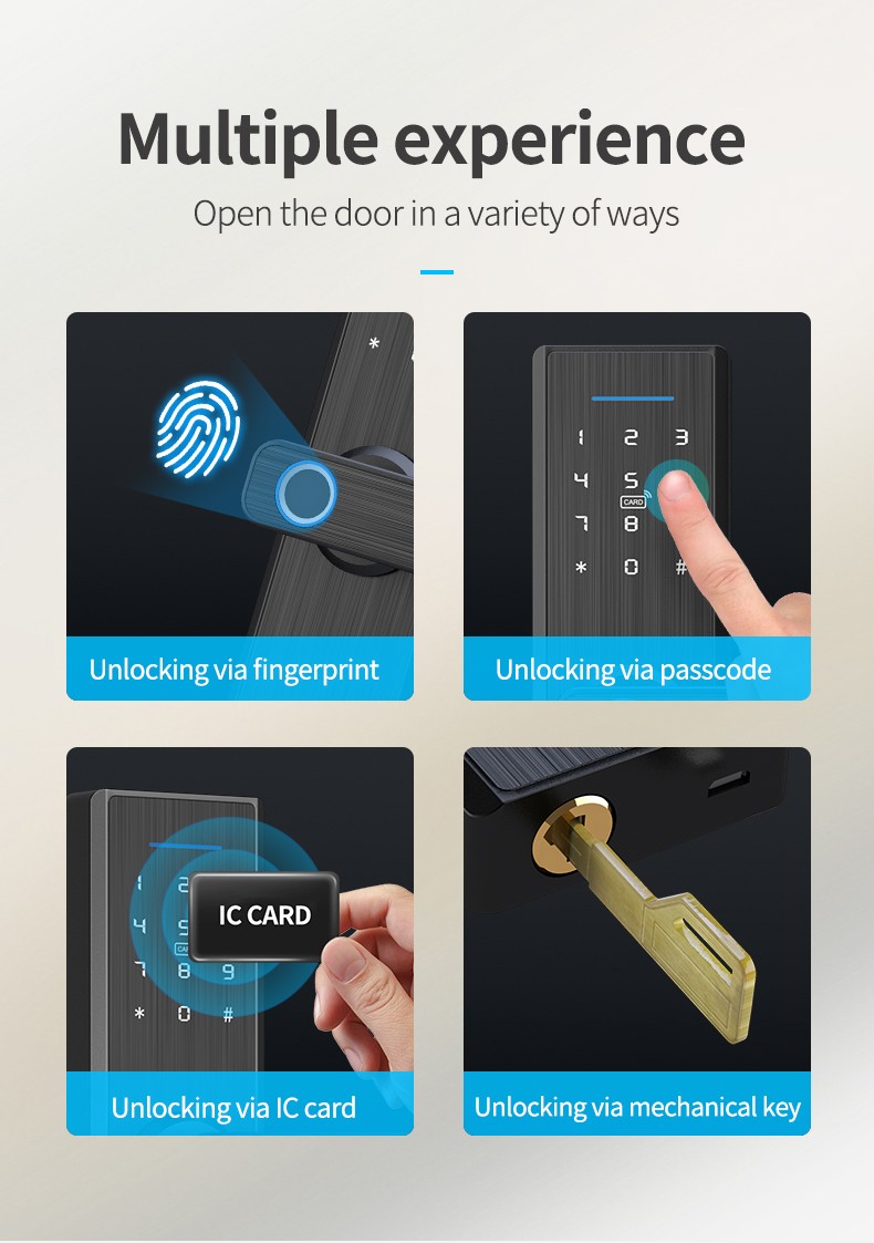 Tuya Zigbee Smart Door Lock YFFZ-X1