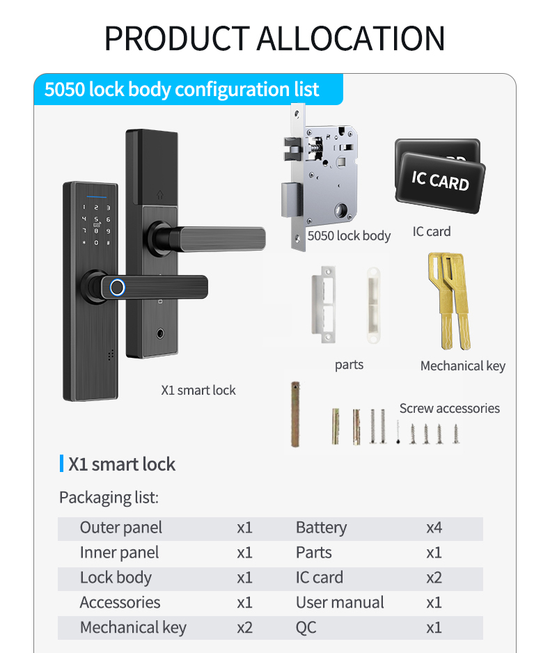 Tuya Zigbee Smart Door Lock YFFZ-X1