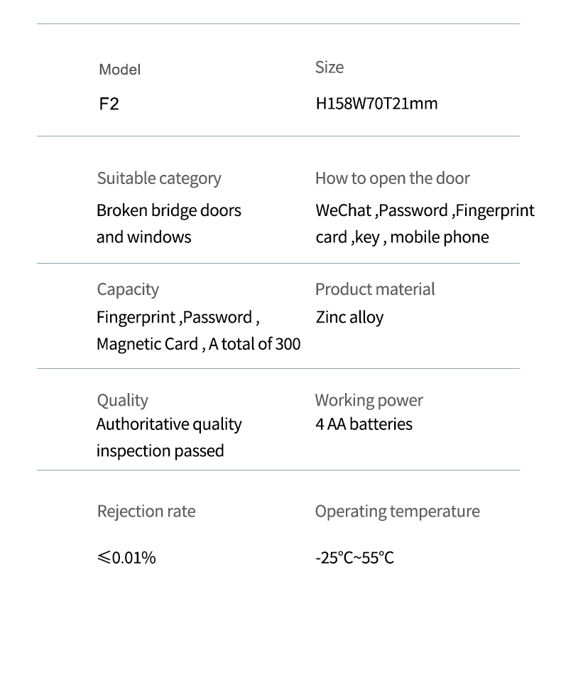 Zinc Alloy Material Bluetooth Aluminum Door Lock YFBF-F2