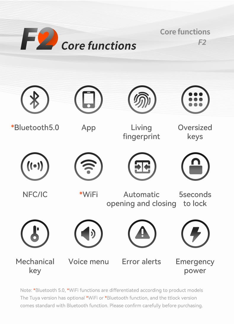 Tuya WIFI Aluminum Fingerprint Lock YFFW-F2