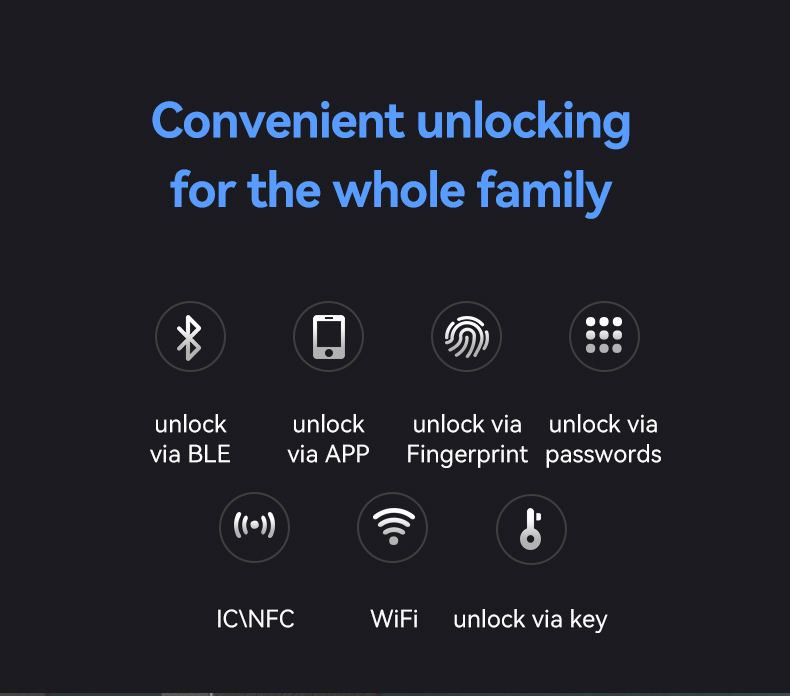 Tuya WIFI Aluminum Fingerprint Lock YFFW-F2