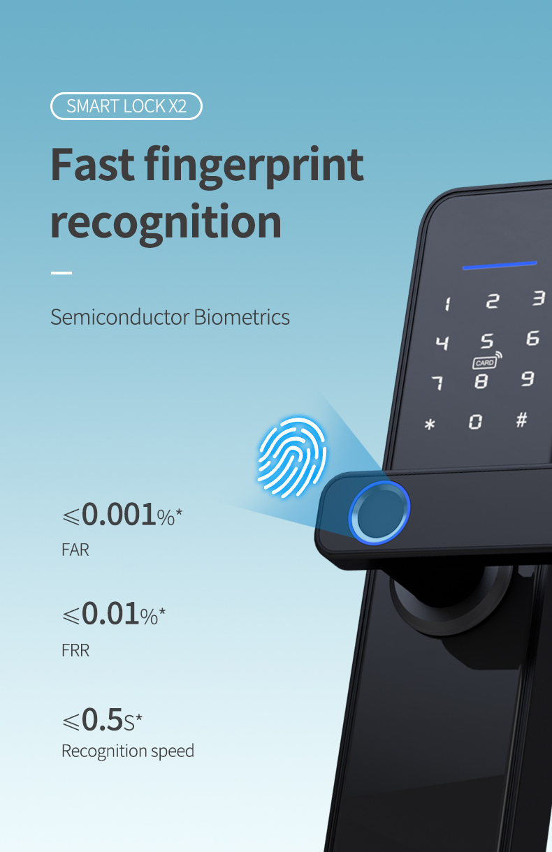 Zigbee Smart Digital Fingerprint Lock YFFZ-X2