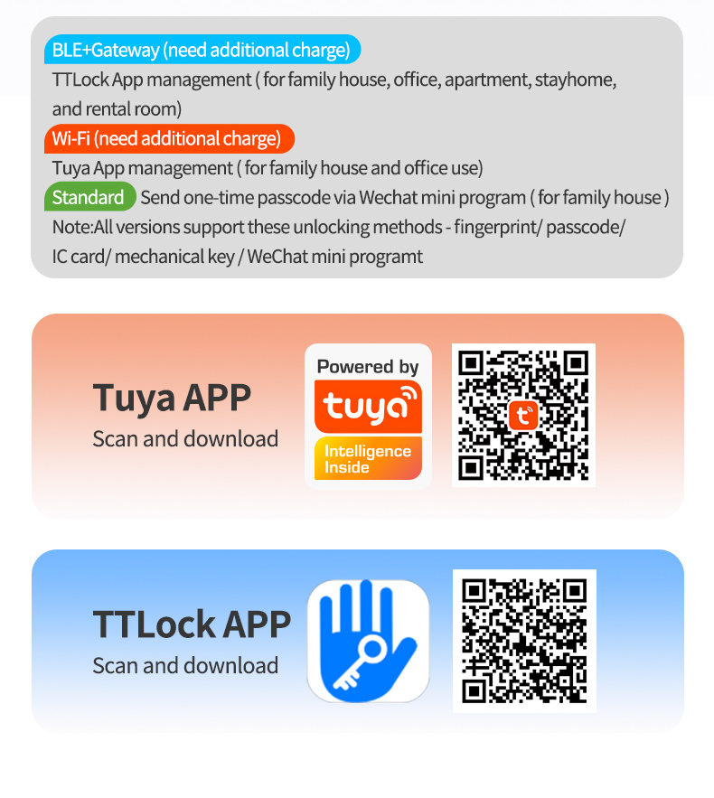 WIFI Smart Door Lock YFFW-X3