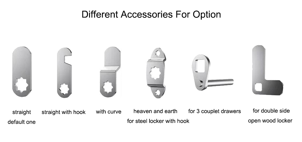 Password Cam Lock Electronic Drawer Lock P126