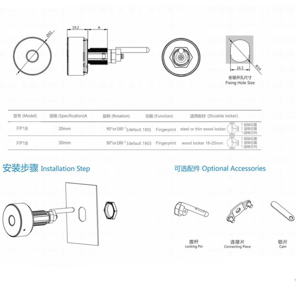 Fingerprint Cam Lock FP18