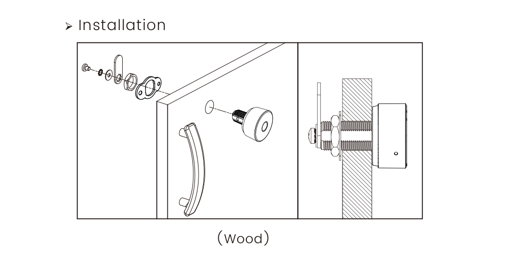 Fingerprint Cam Lock FP18