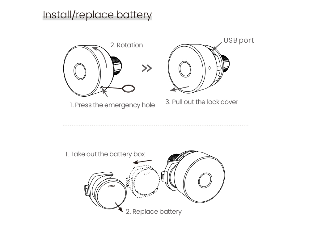 Fingerprint Cam Lock FP18