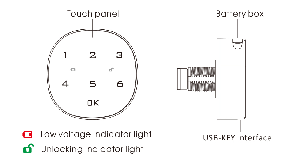 Passcode Cam Lock P125