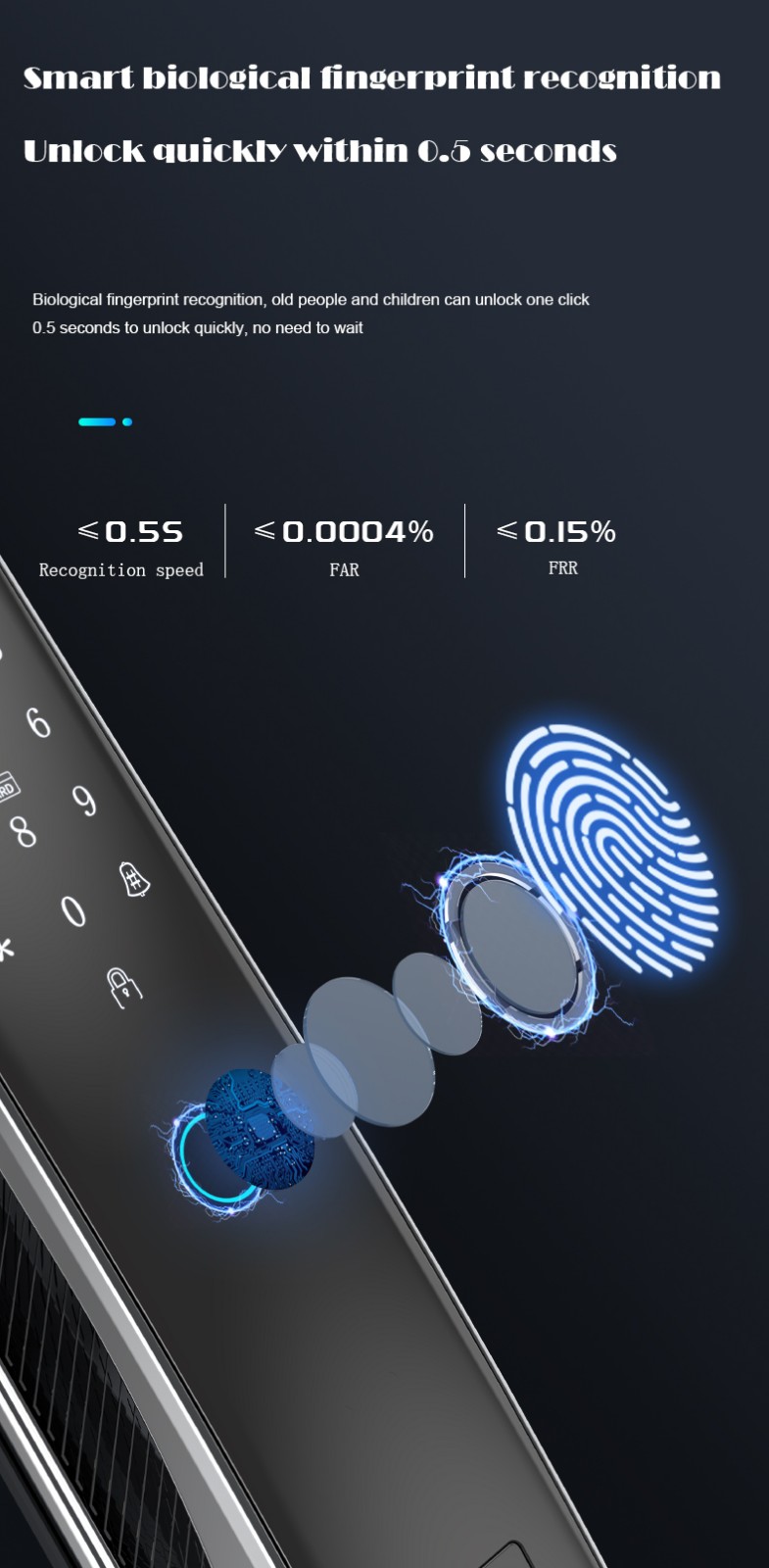 Face ID Recognition Door Lock YFFR-R1PRO