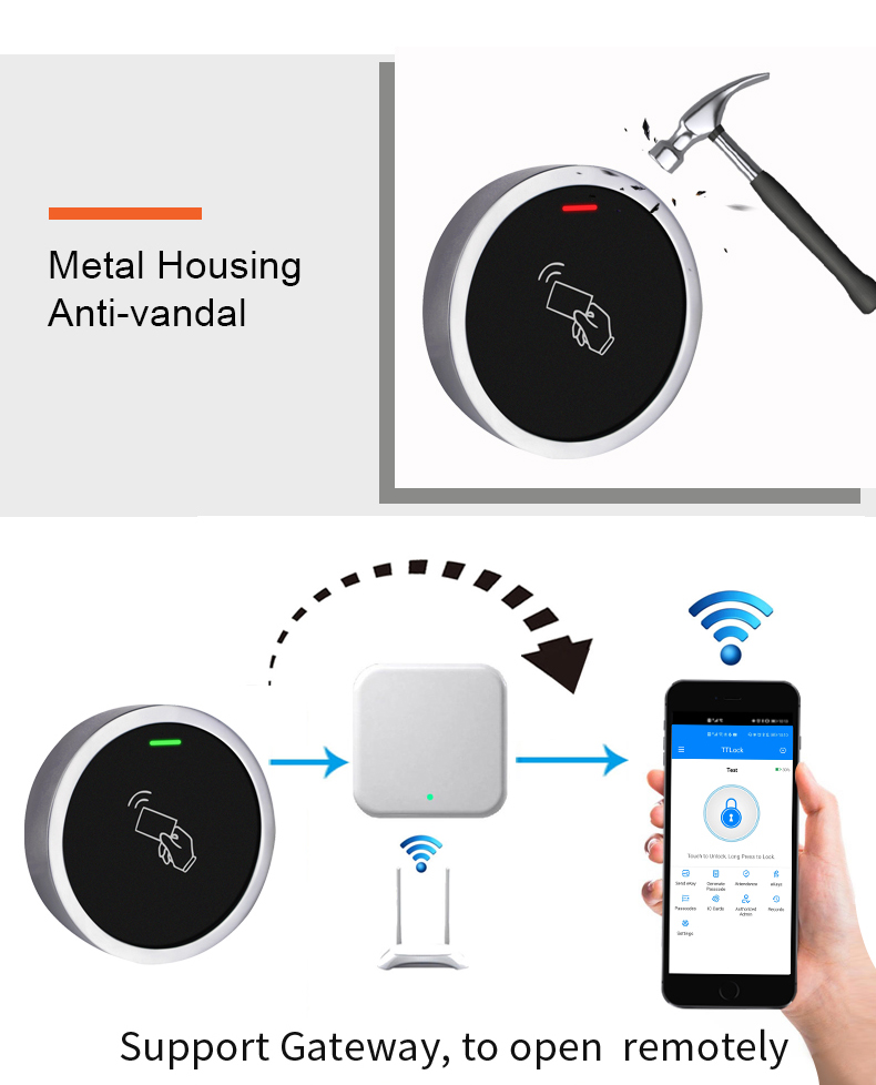 Bluetooth Access Control Reader S7