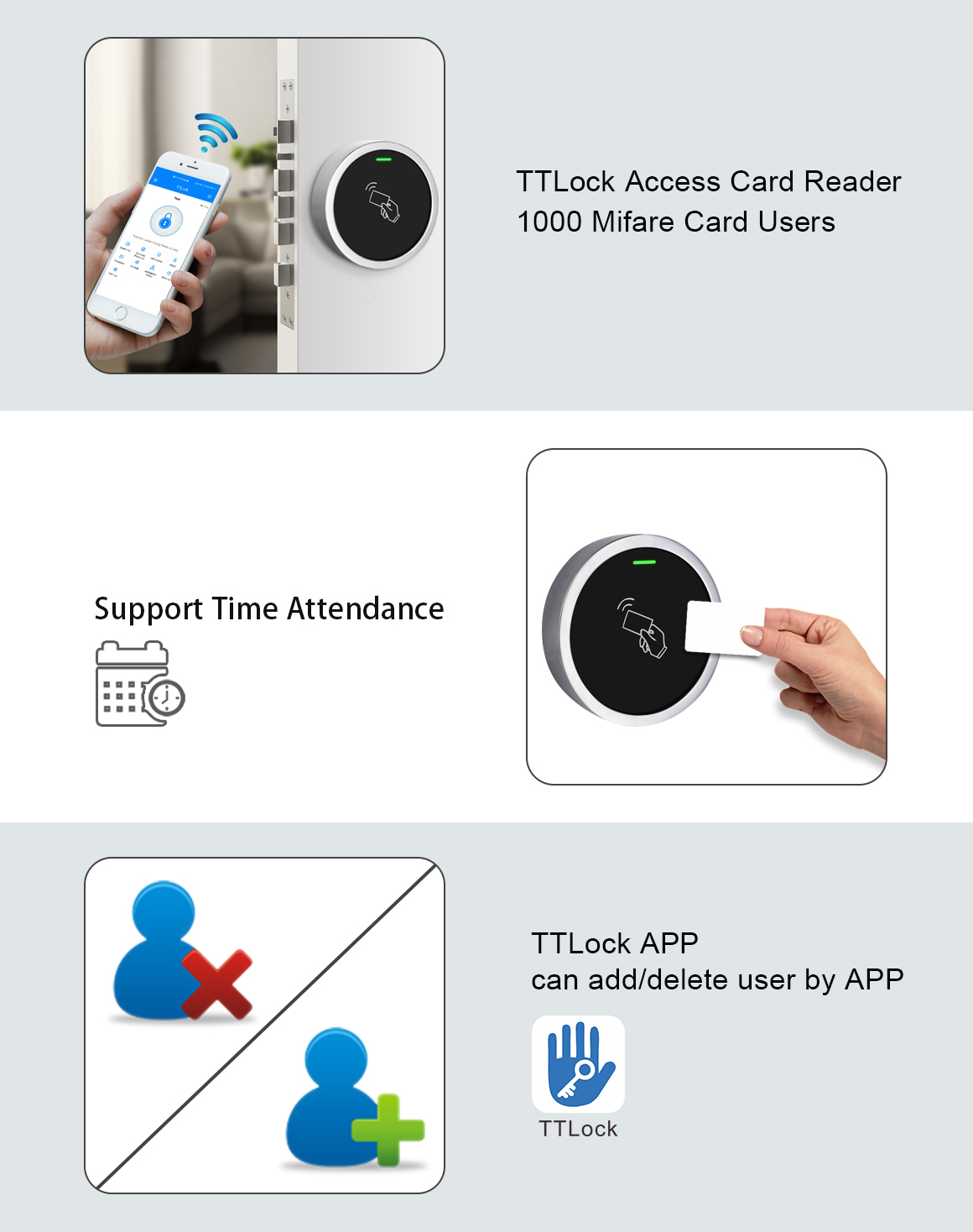 Bluetooth Access Control Reader S7