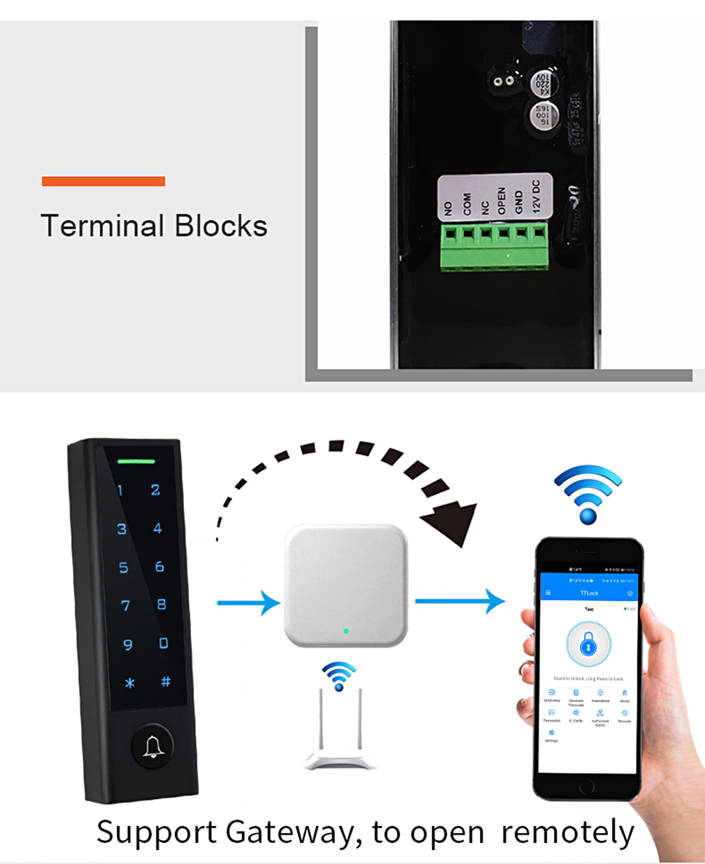 Smart Access Control Unit YFBA-C3