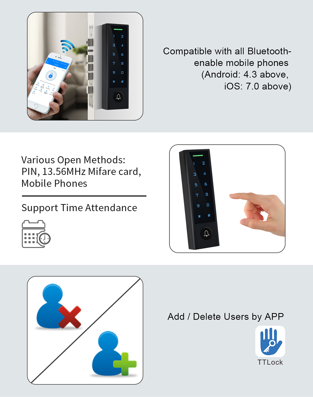 Smart Access Control Unit YFBA-C3