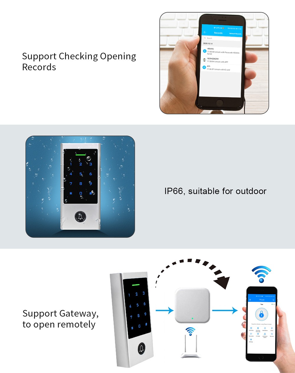 Access Control YFBA-H1