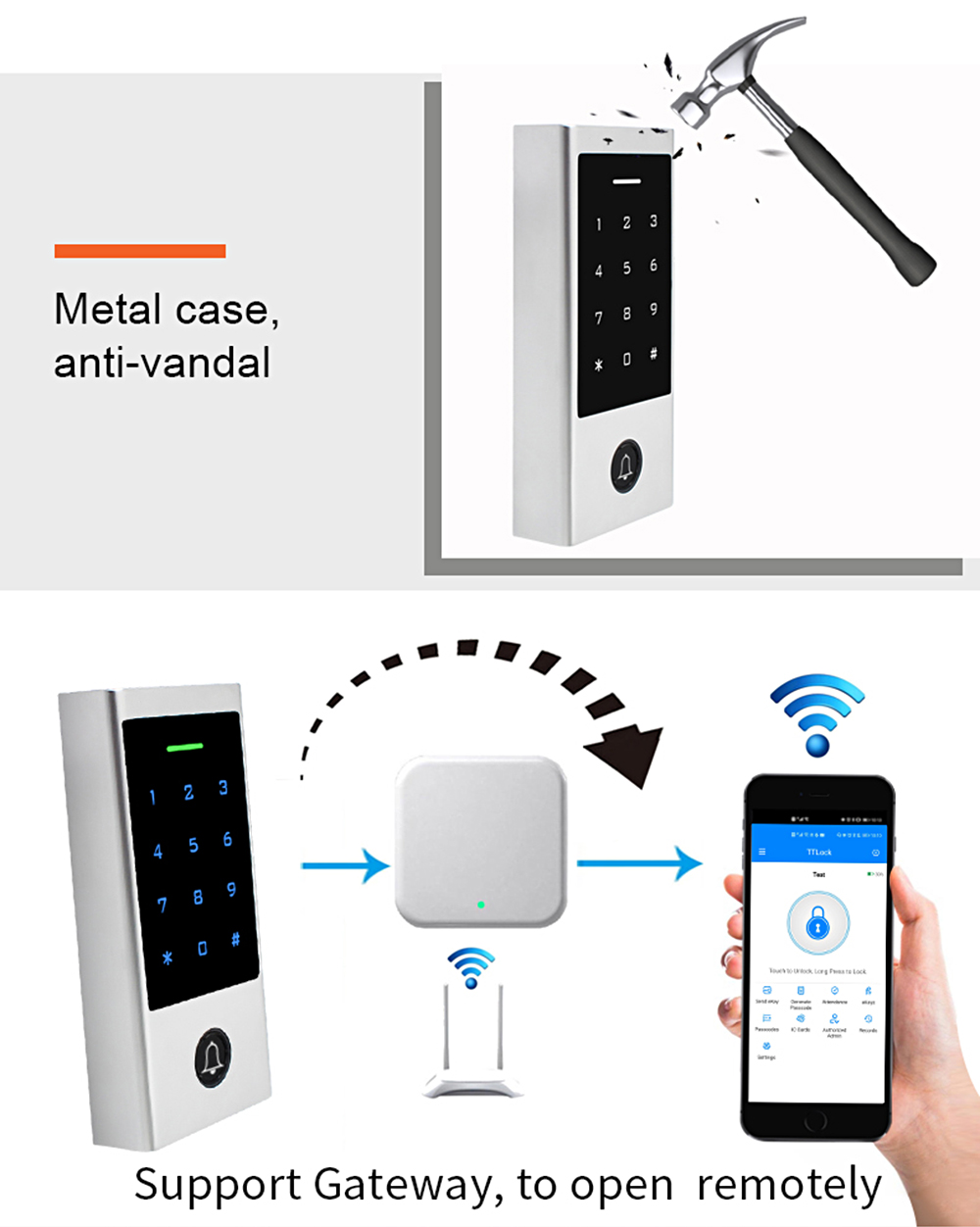 Access Control YFBA-H1