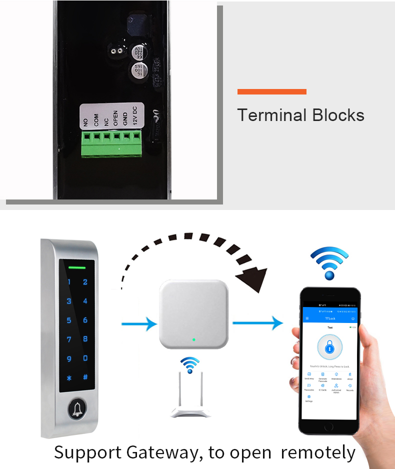 Smart Access Control Reader YFBA-H4