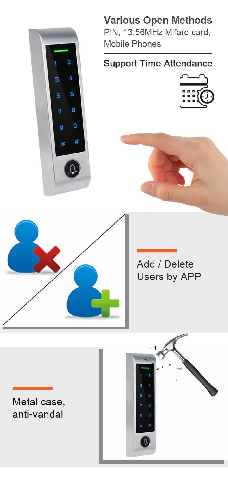 Smart Access Control Reader YFBA-H4