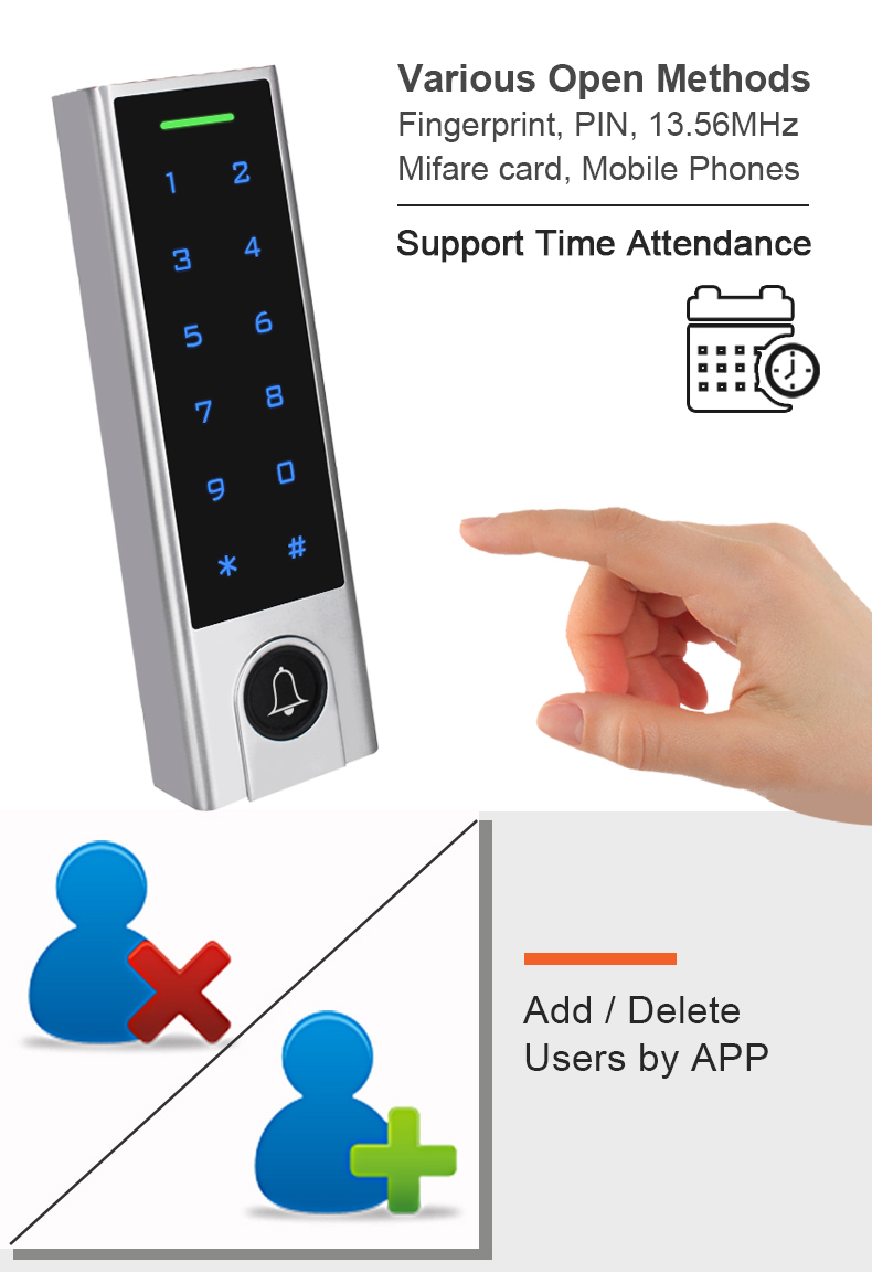 Ble TTLock Access Control Unit YFBA-H3