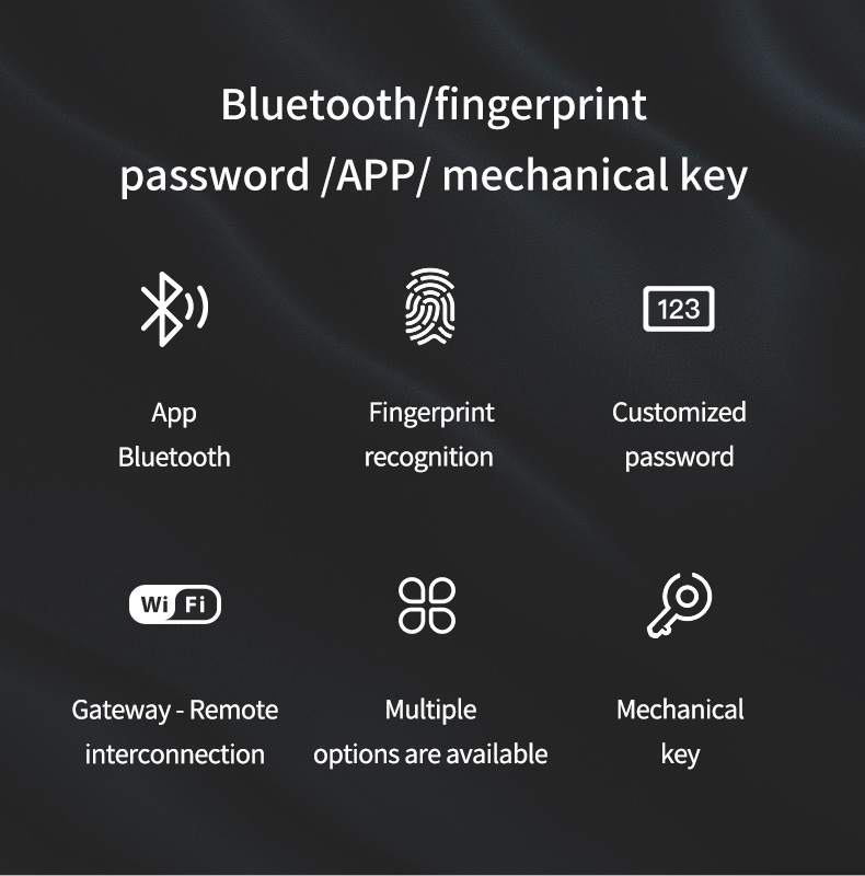 TTLock or Tuya Smart Digital Handles YFBF-T3