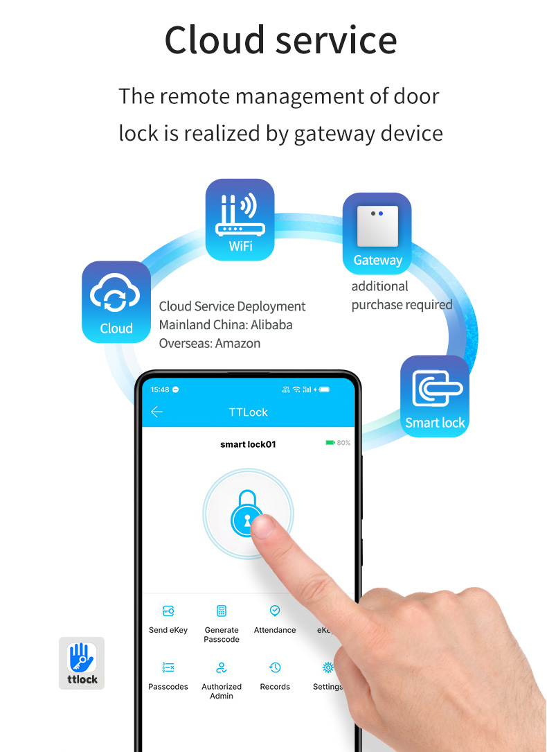 Split Fingerprint Bluetooth Lock YFBF-T3PRO