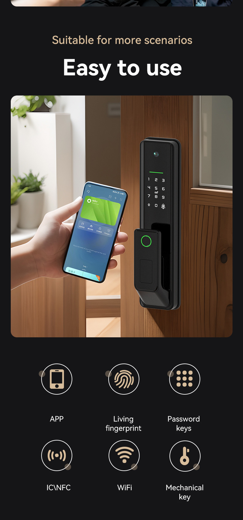 Tuya Zigbee Indoor Lock YFFZ-G1