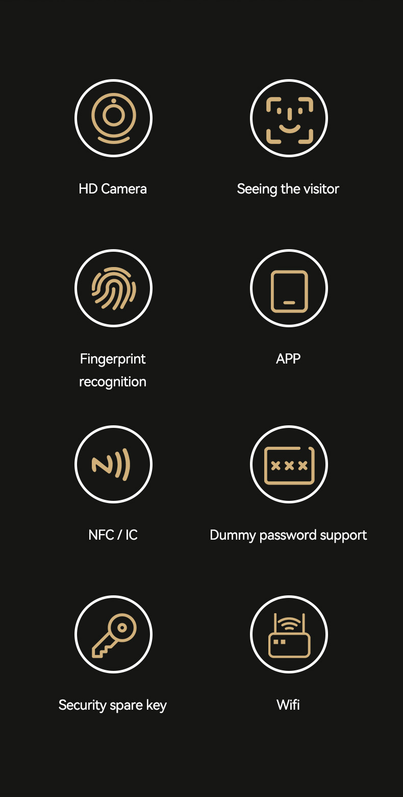 Stand Alone Fingerprint Lock YFF-F5