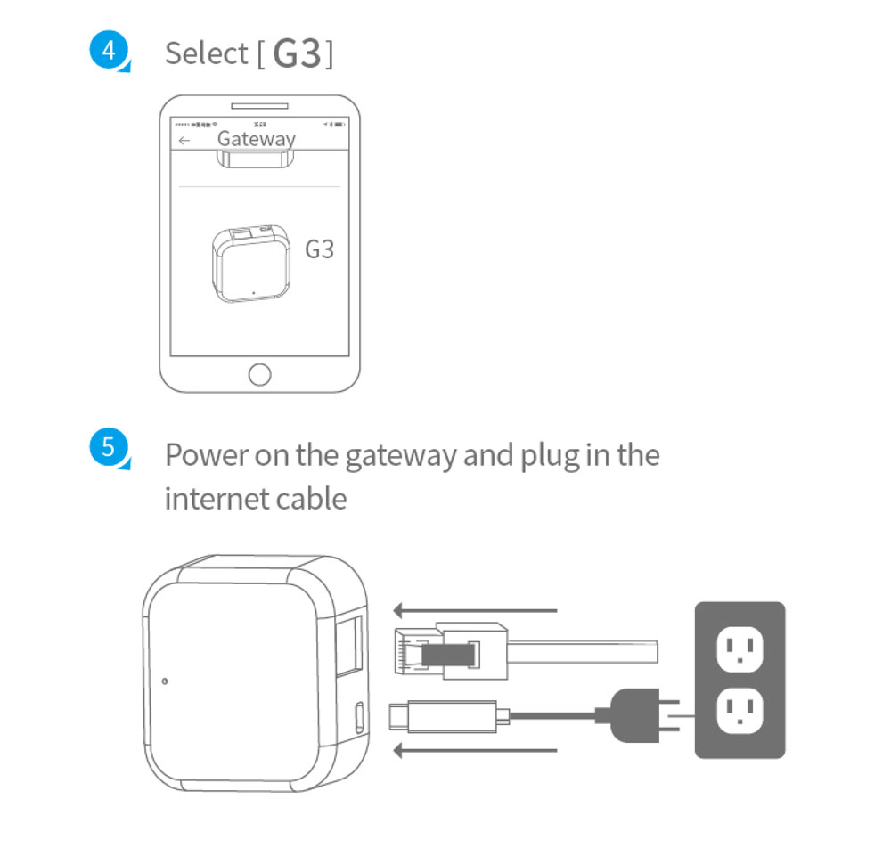 TTlock G3 G3P gateway TTlock G3 G3P gateway
