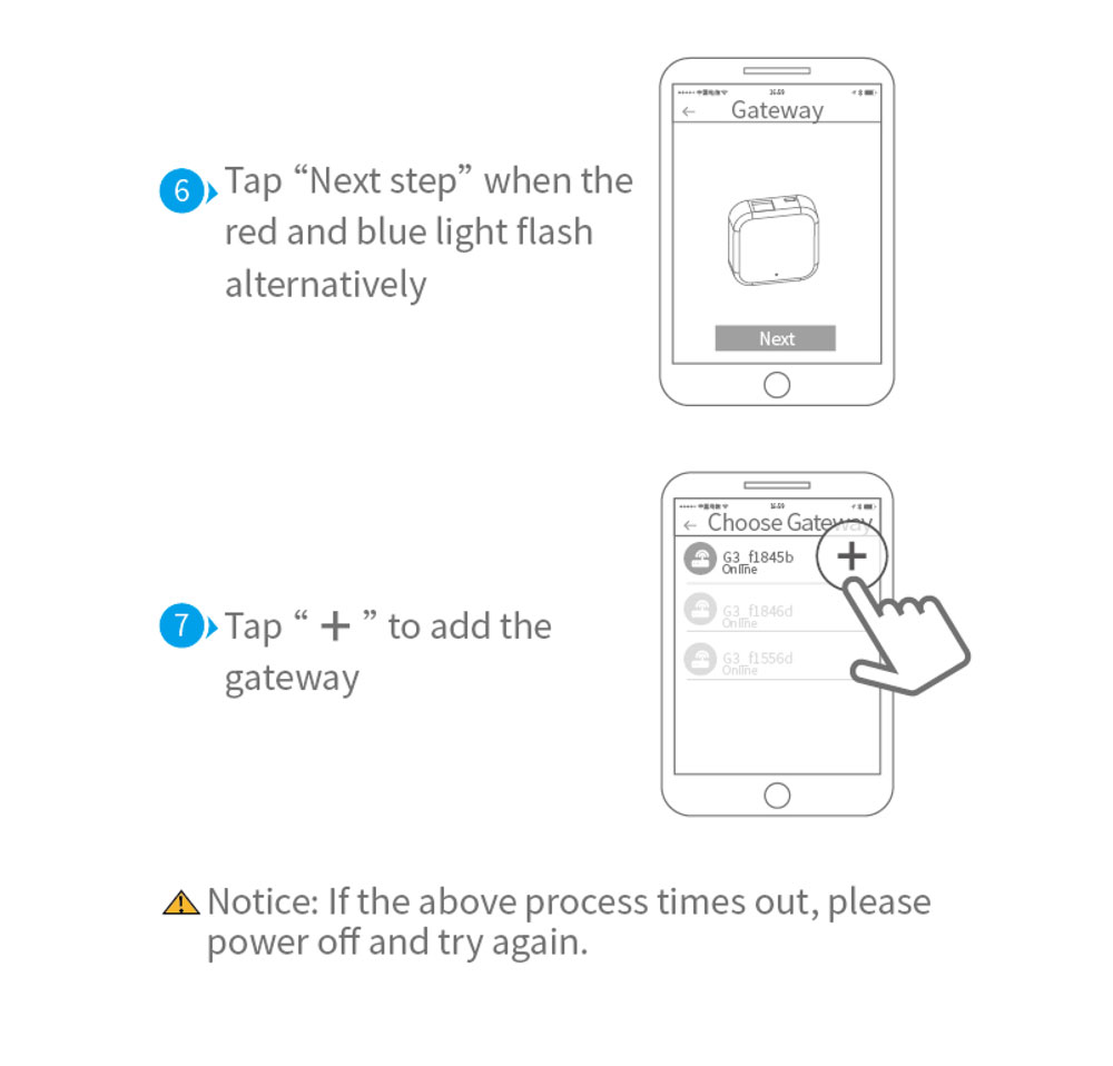 TTlock G3 G3P gateway TTlock G3 G3P gateway