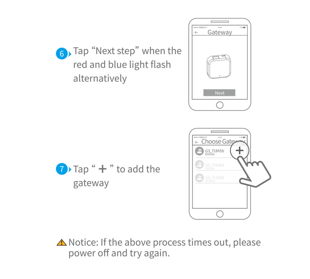 TTlock G3 G3P gateway TTlock G3 G3P gateway