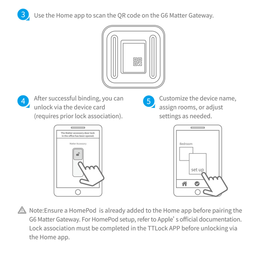 TTlock Matter Gateway G6 TTlock Matter Gateway G6