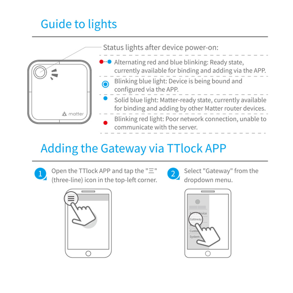TTlock Matter Gateway G6 TTlock Matter Gateway G6