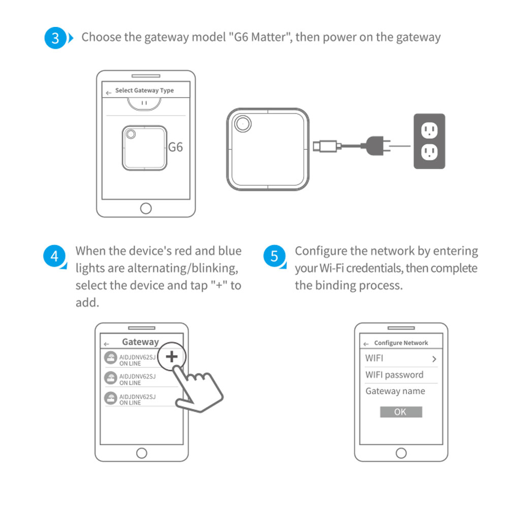 TTlock Matter Gateway G6 TTlock Matter Gateway G6