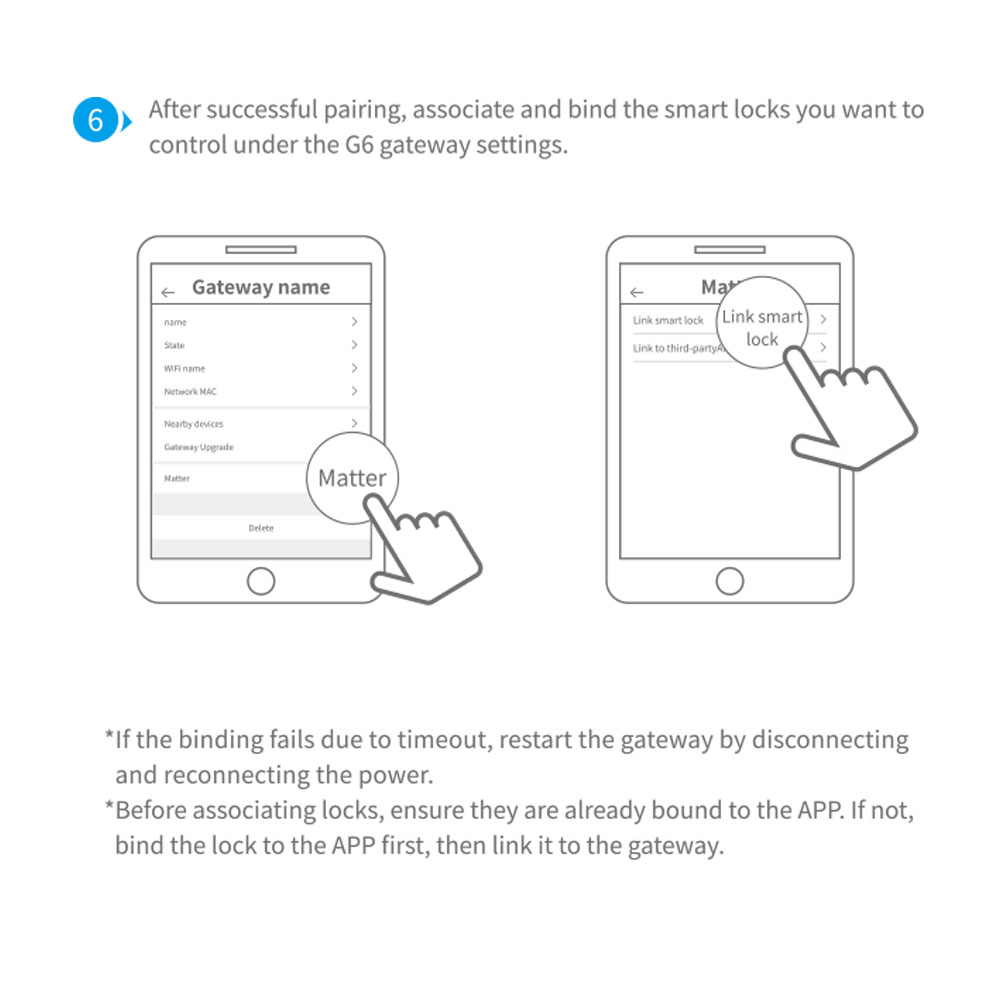 TTlock Matter Gateway G6 TTlock Matter Gateway G6