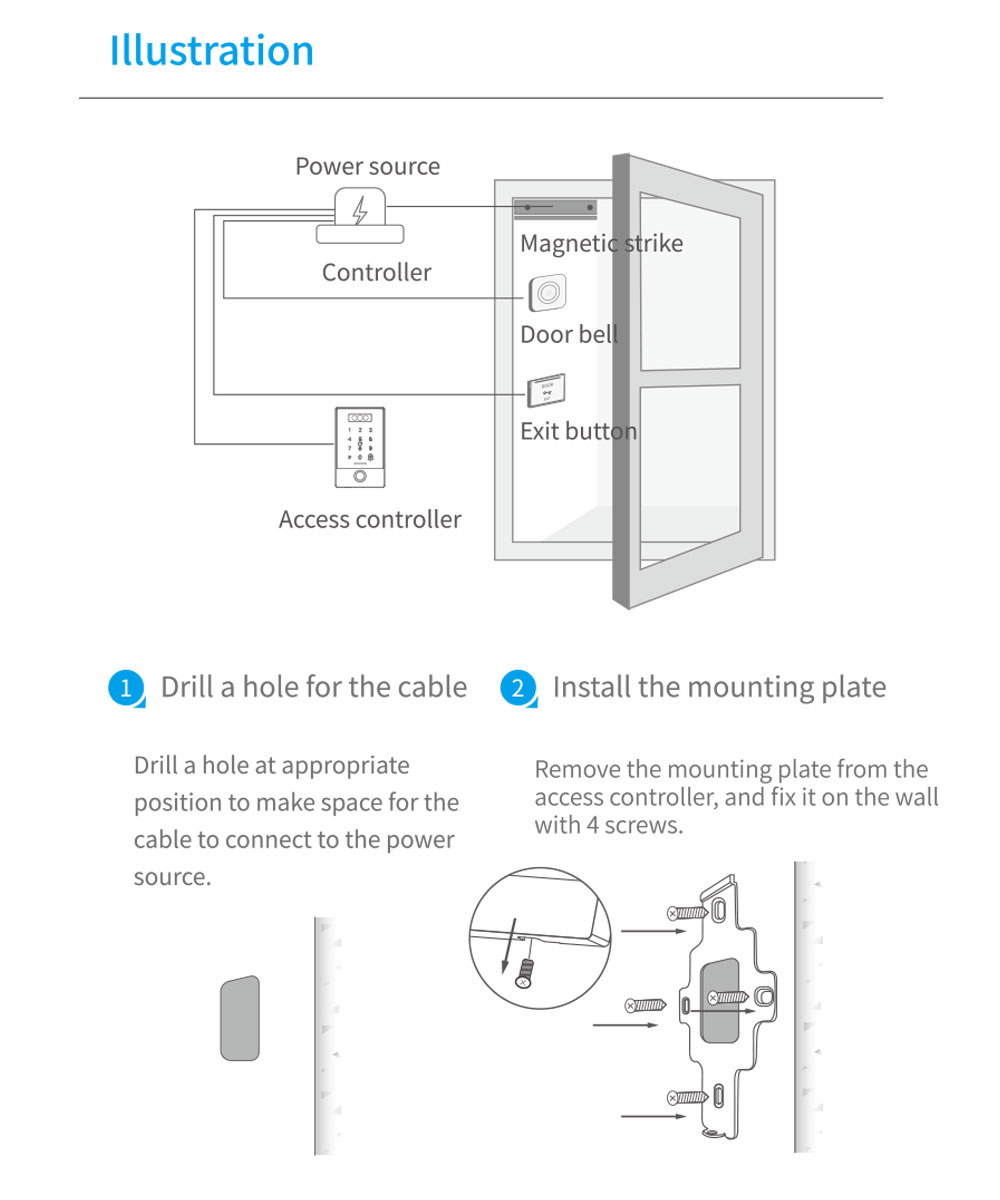 TThotel TTlock Face ID Access Controller YFBA-K3D TThotel TTlock Face ID Access Controller YFBA-K3D