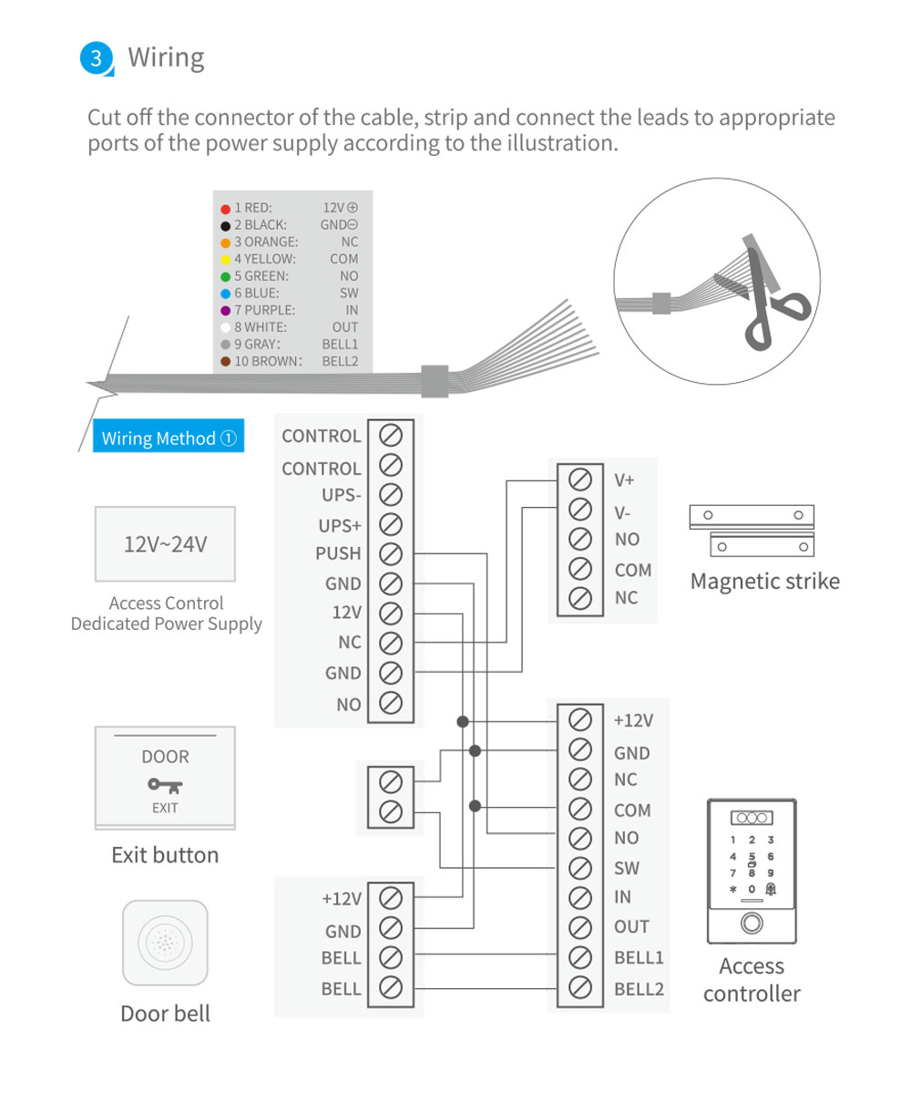 TThotel TTlock Face ID Access Controller YFBA-K3D TThotel TTlock Face ID Access Controller YFBA-K3D